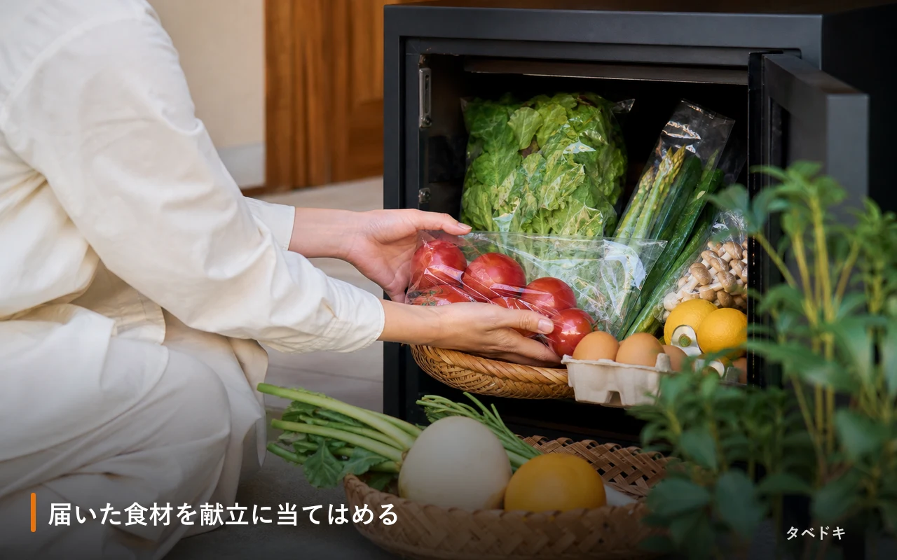 届いた食材を献立に当てはめる