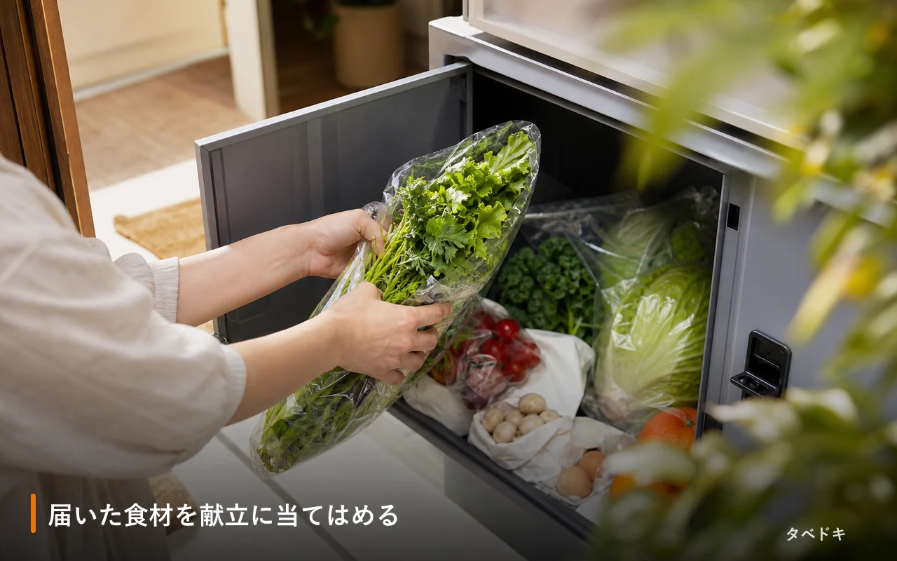 届いた食材を献立に当てはめる