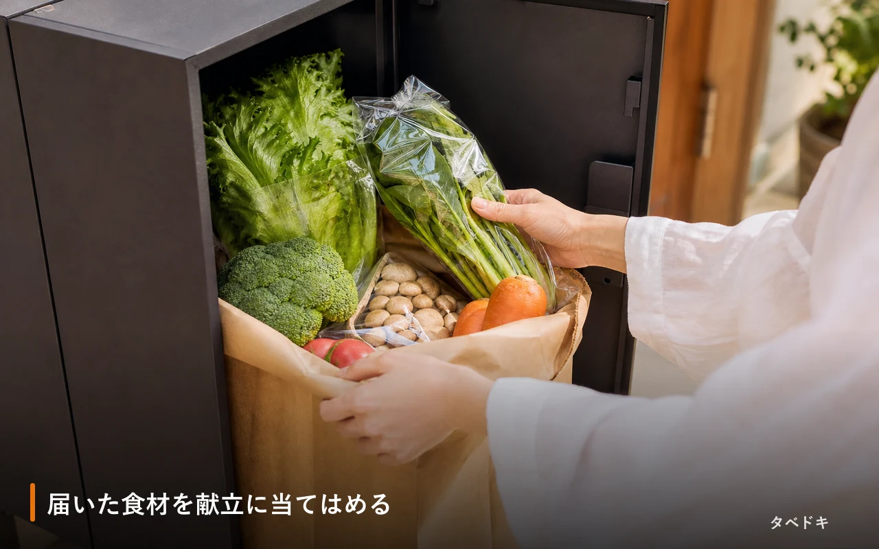 届いた食材を献立に当てはめる