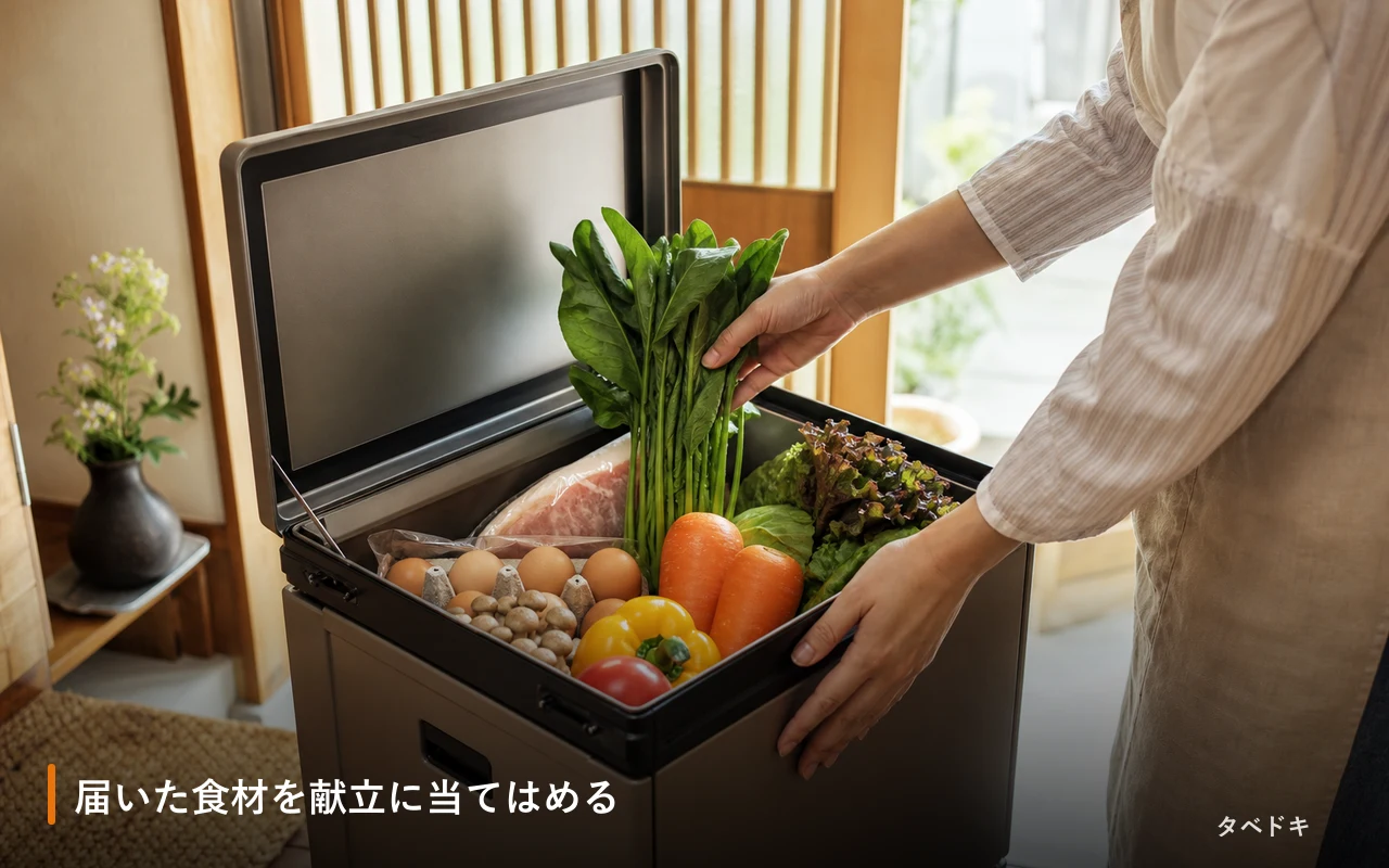 届いた食材を献立に当てはめる