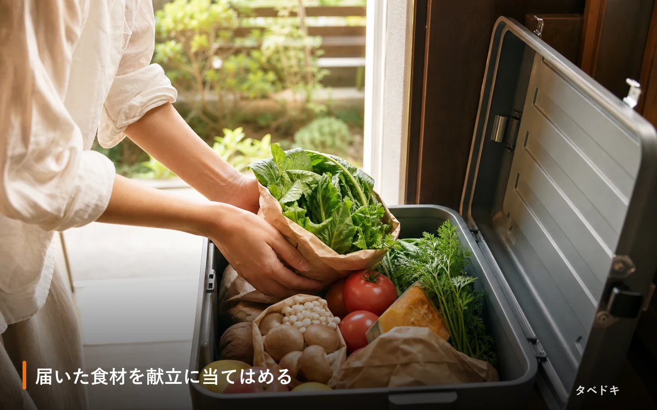 届いた食材を献立に当てはめる