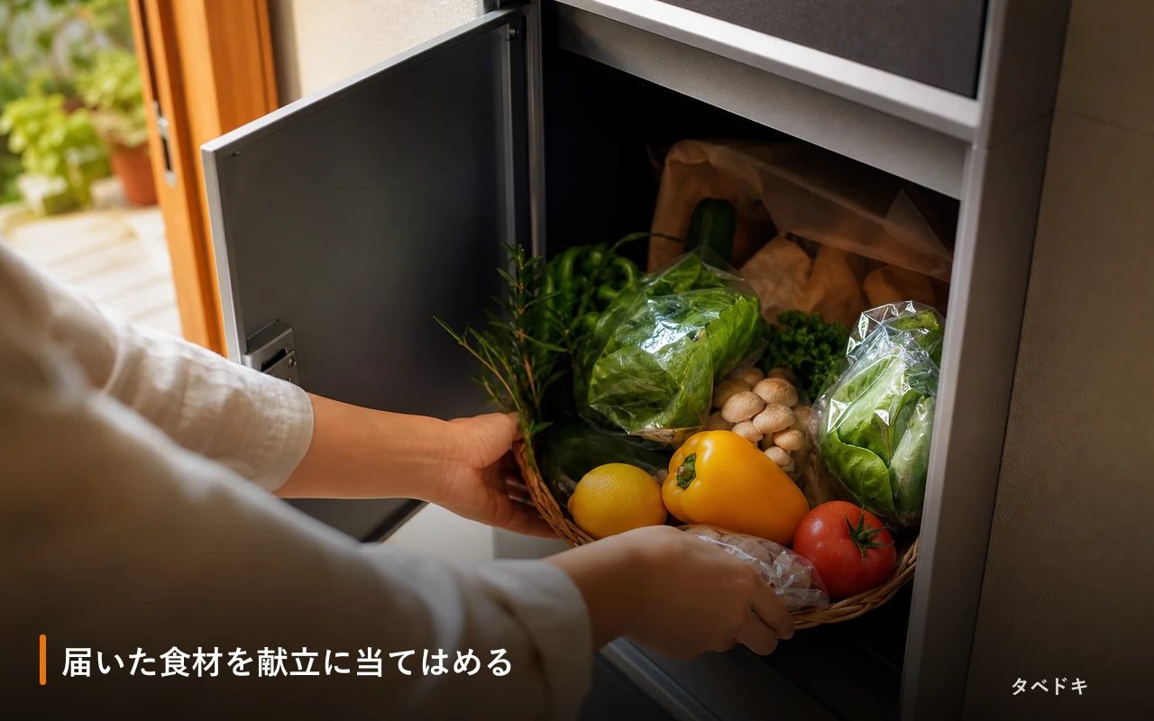 届いた食材を献立に当てはめる