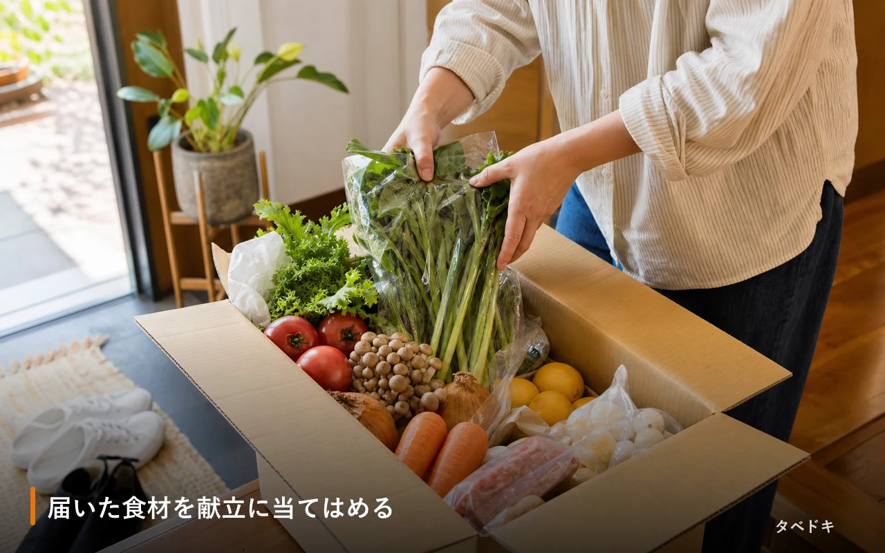 届いた食材を献立に当てはめる