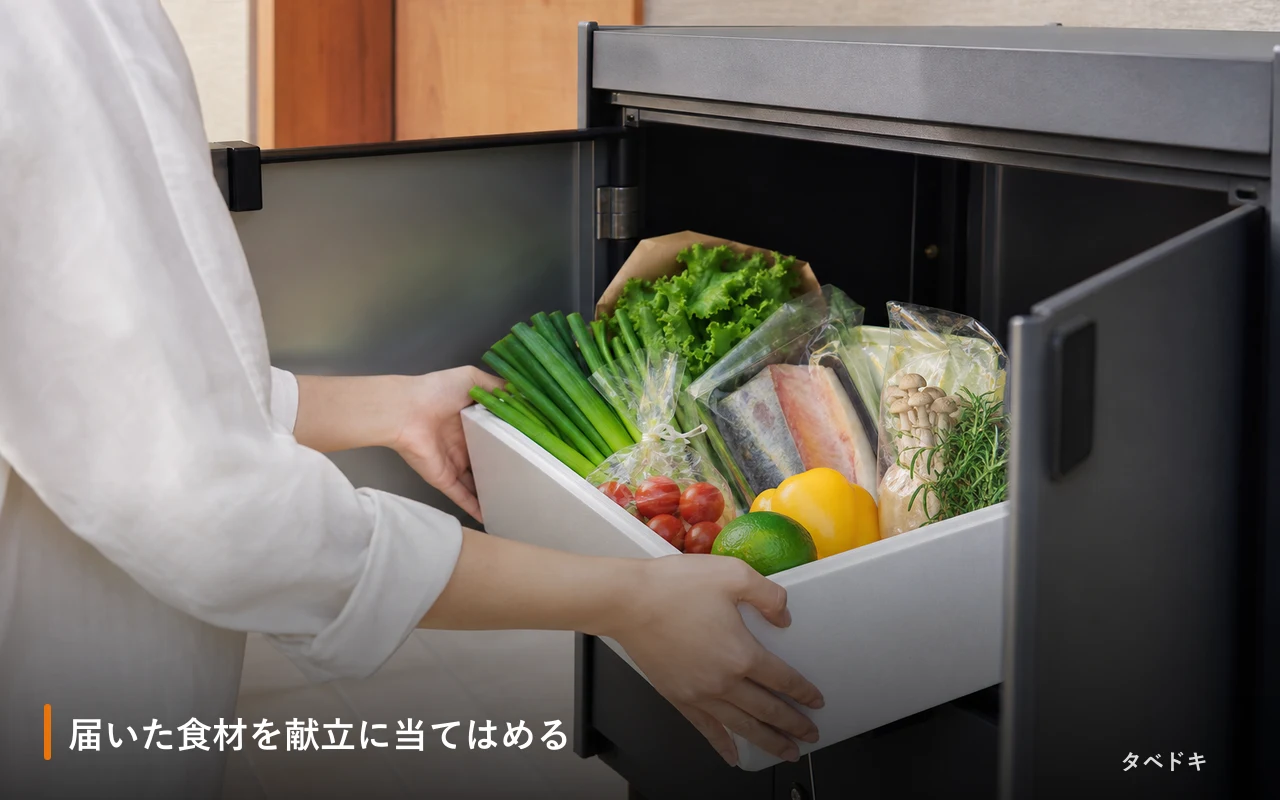 届いた食材を献立に当てはめる