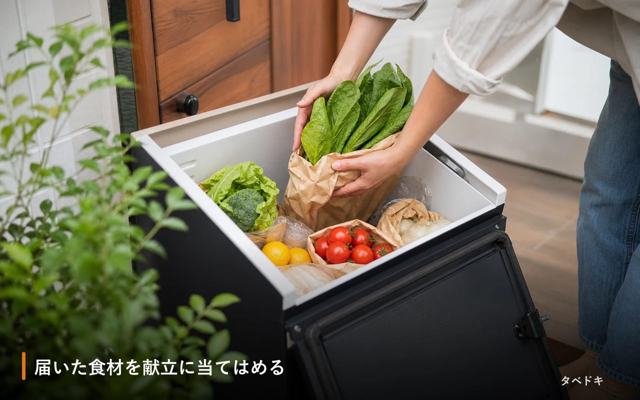 届いた食材を献立に当てはめる