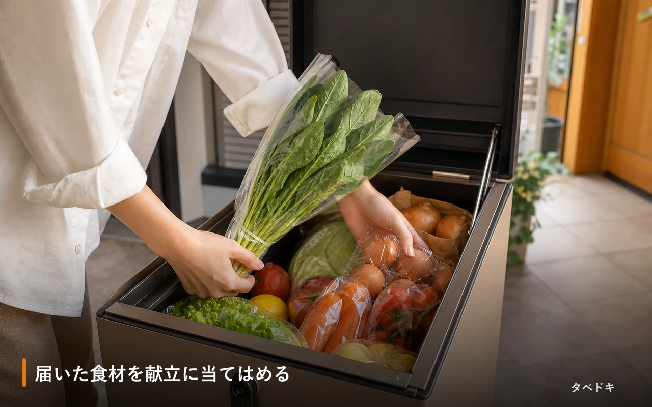 届いた食材を献立に当てはめる