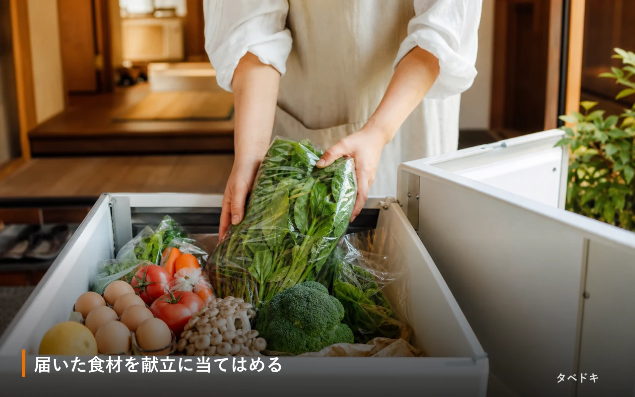 届いた食材を献立に当てはめる