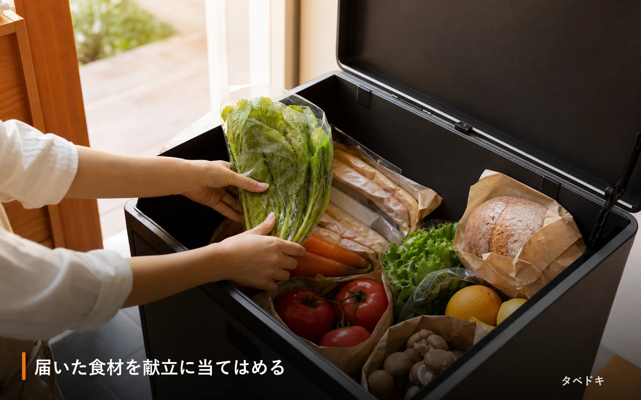 届いた食材を献立に当てはめる