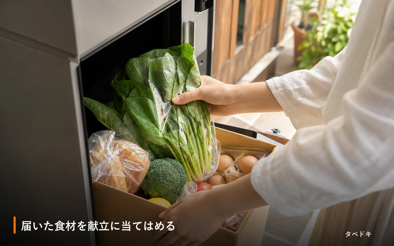 届いた食材を献立に当てはめる