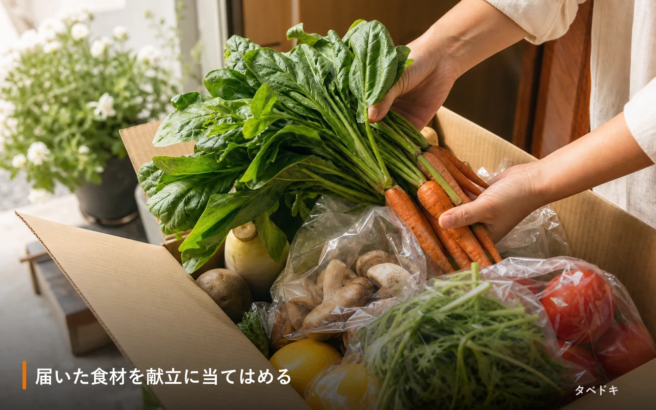 届いた食材を献立に当てはめる