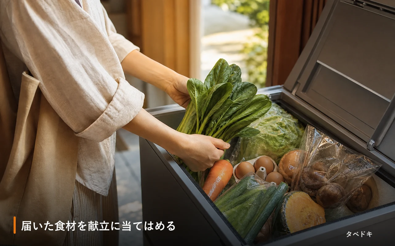 届いた食材を献立に当てはめる