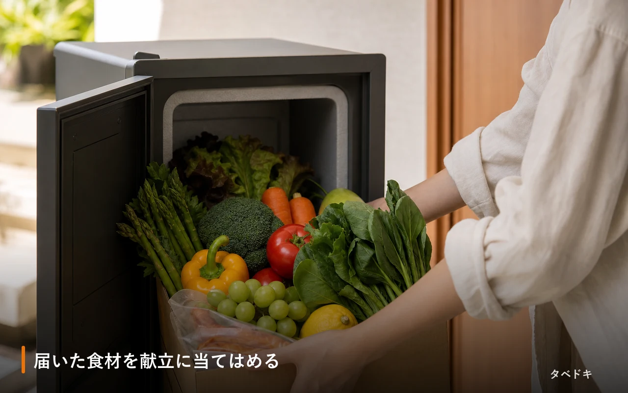 届いた食材を献立に当てはめる