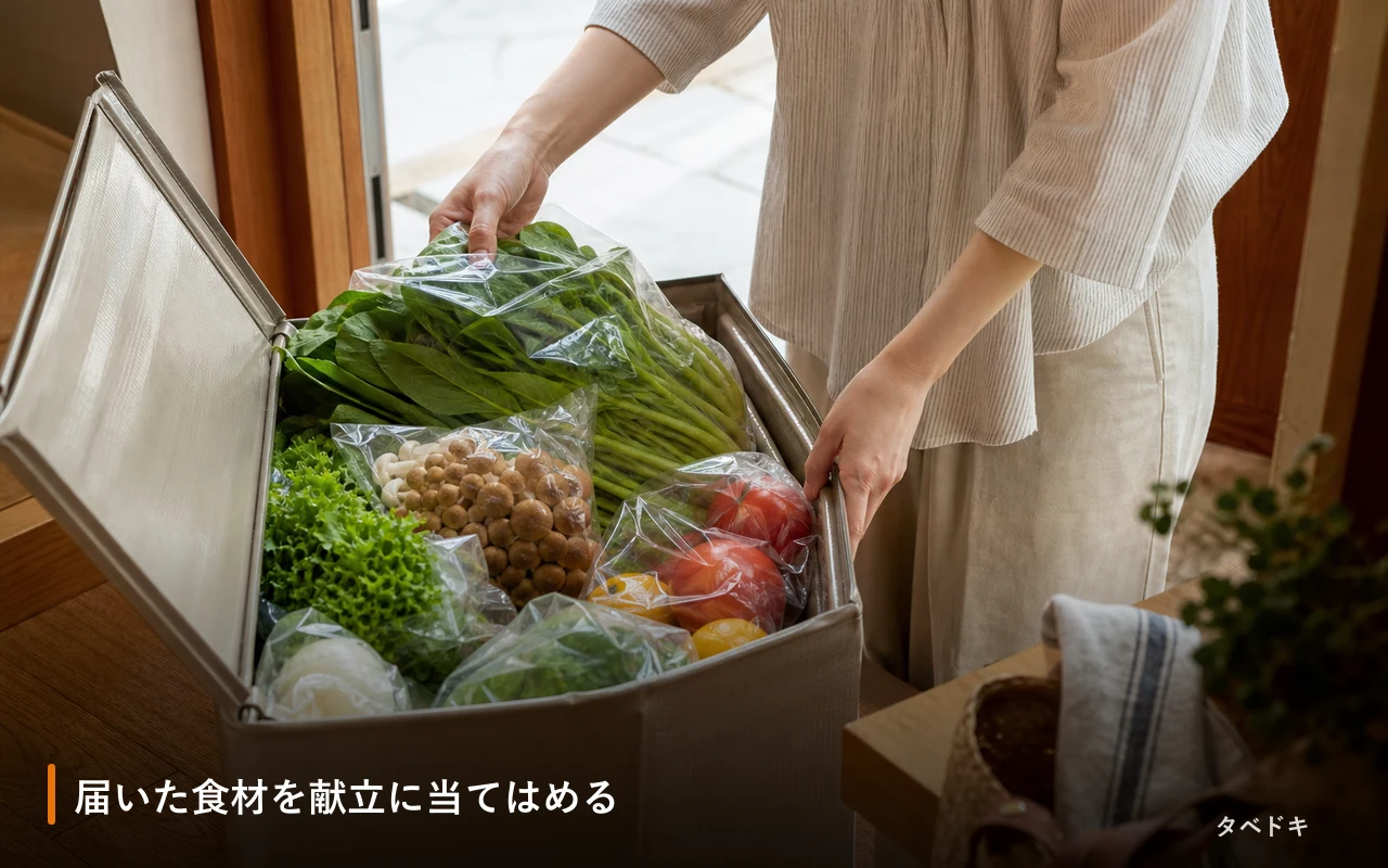 届いた食材を献立に当てはめる