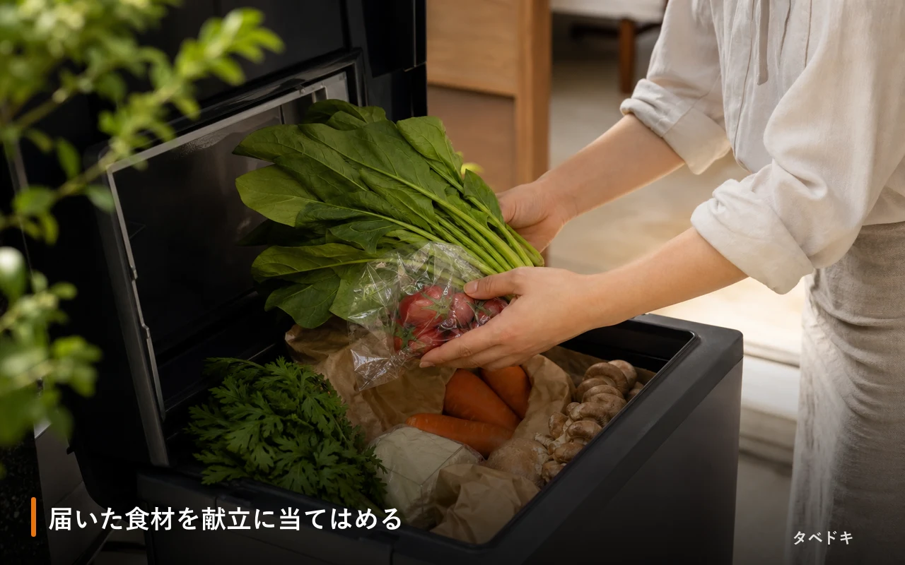 届いた食材を献立に当てはめる