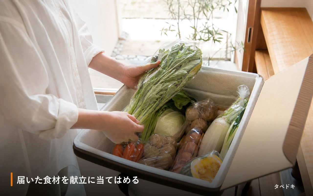 届いた食材を献立に当てはめる
