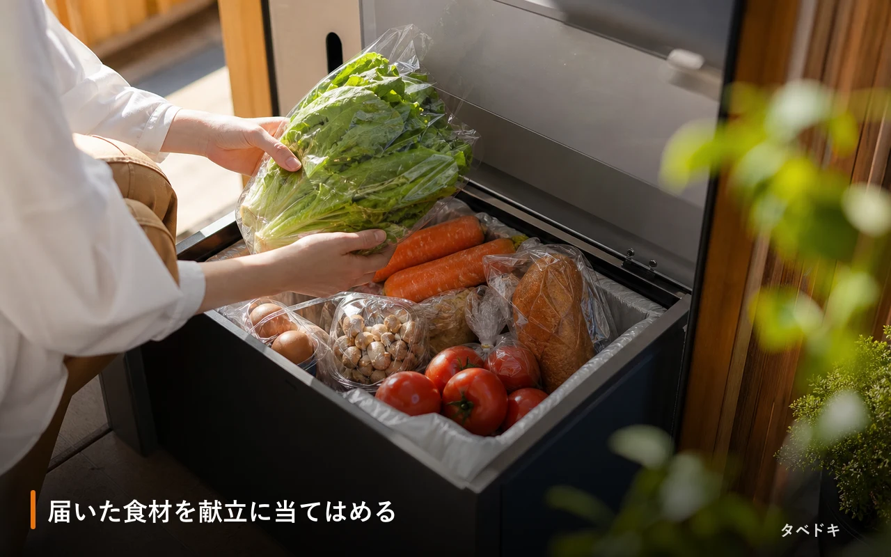 届いた食材を献立に当てはめる