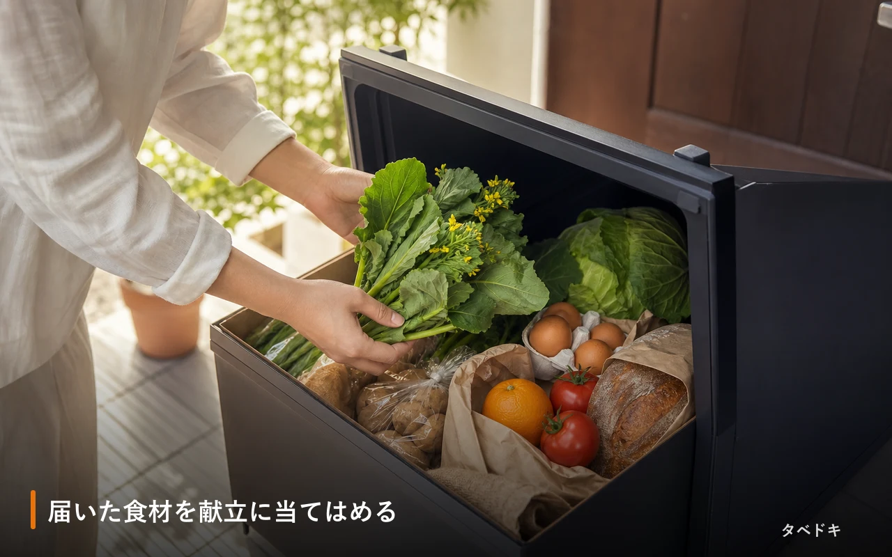 届いた食材を献立に当てはめる