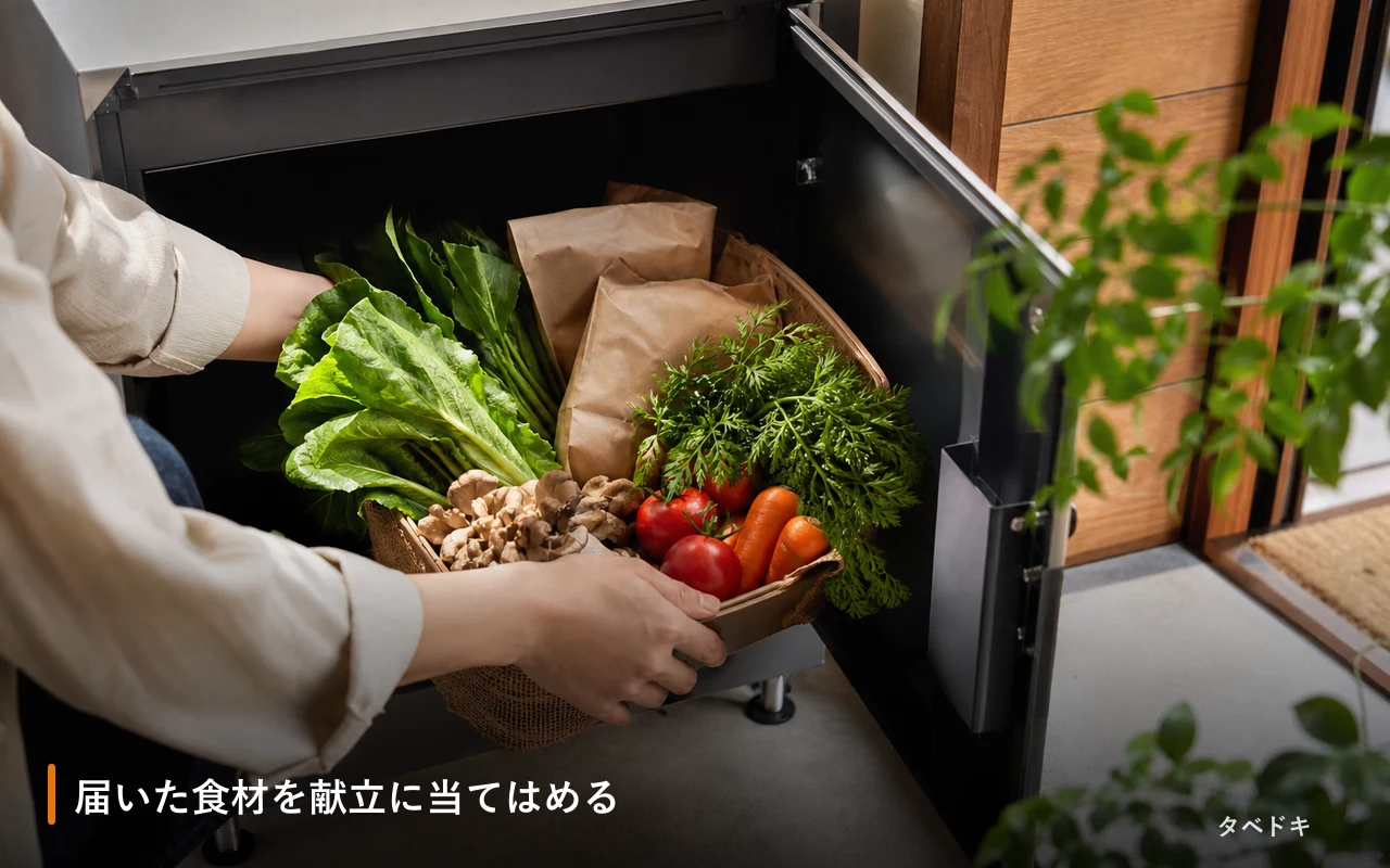 届いた食材を献立に当てはめる