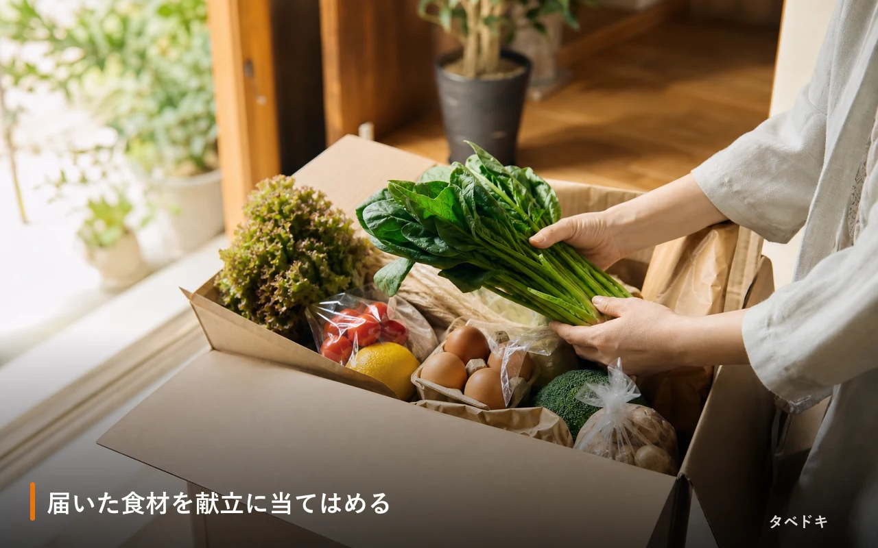 届いた食材を献立に当てはめる