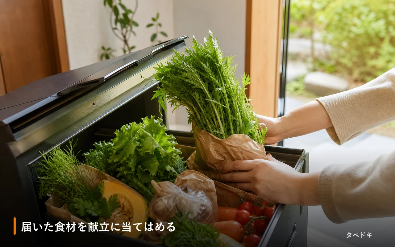 届いた食材を献立に当てはめる