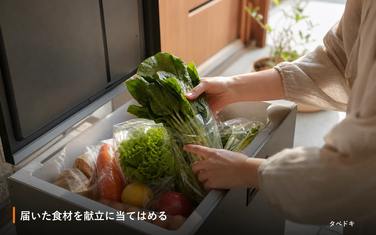 届いた食材を献立に当てはめる