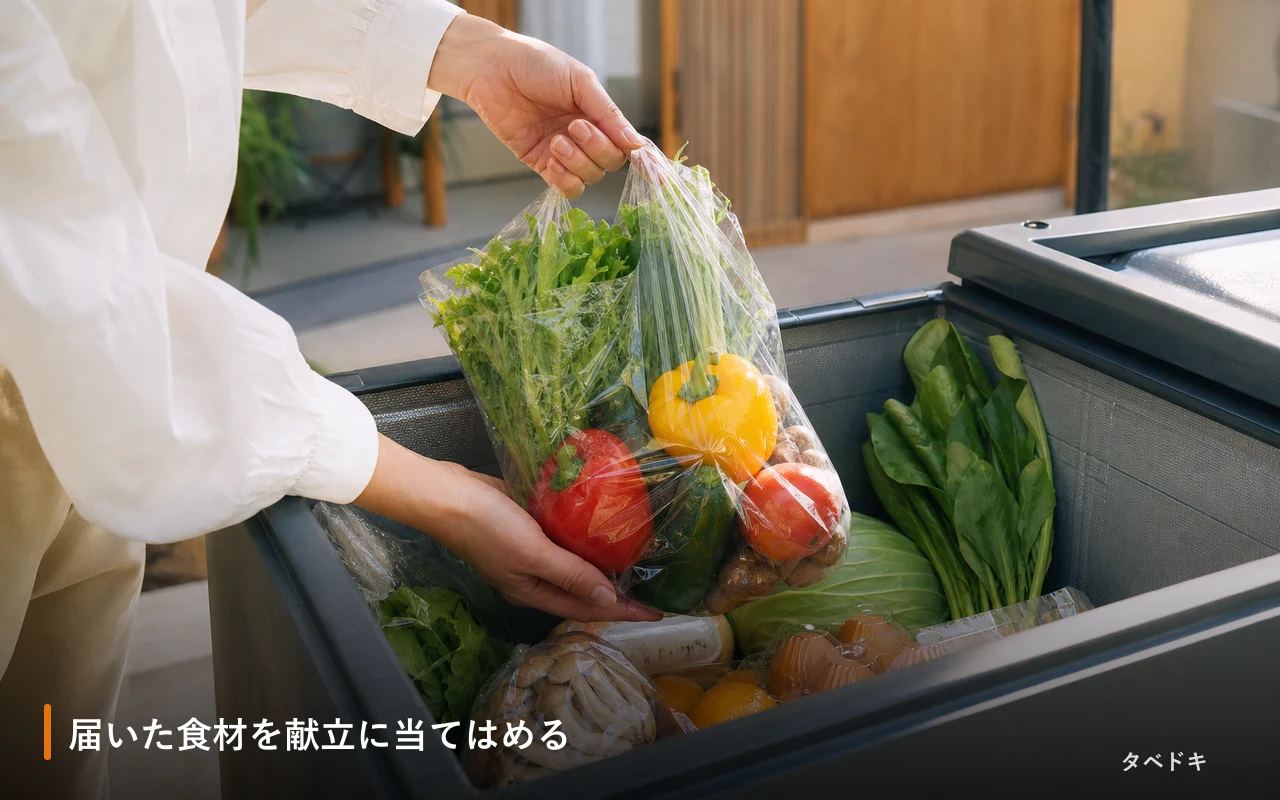 届いた食材を献立に当てはめる