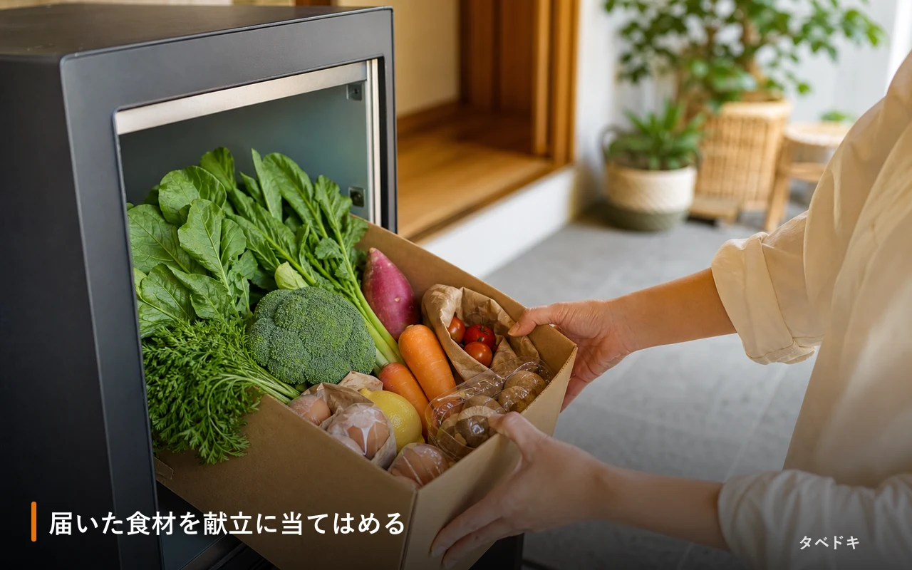 届いた食材を献立に当てはめる