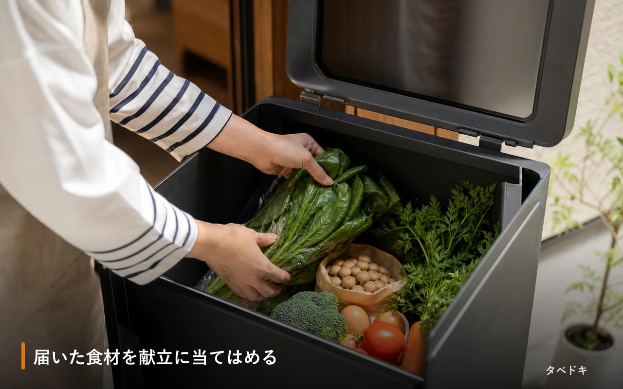 届いた食材を献立に当てはめる