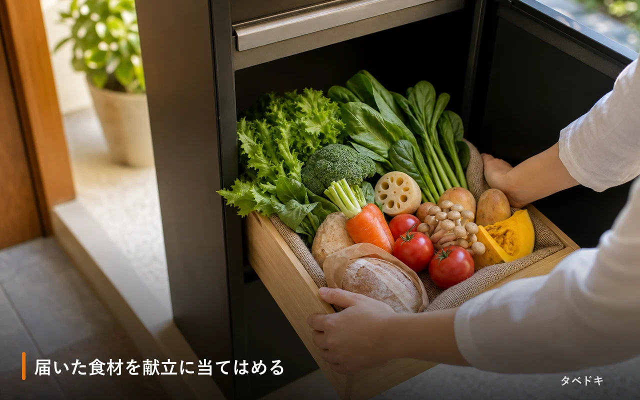 届いた食材を献立に当てはめる