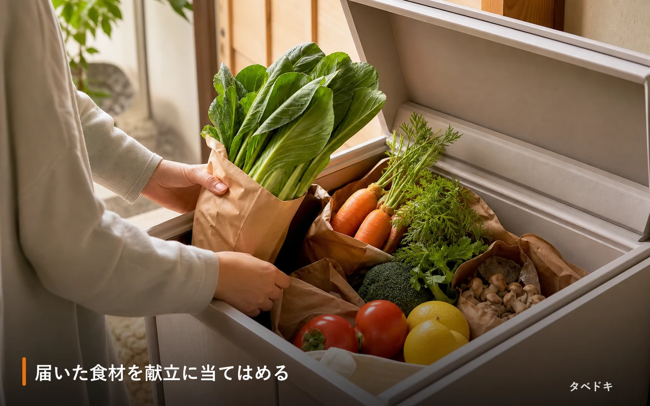 届いた食材を献立に当てはめる