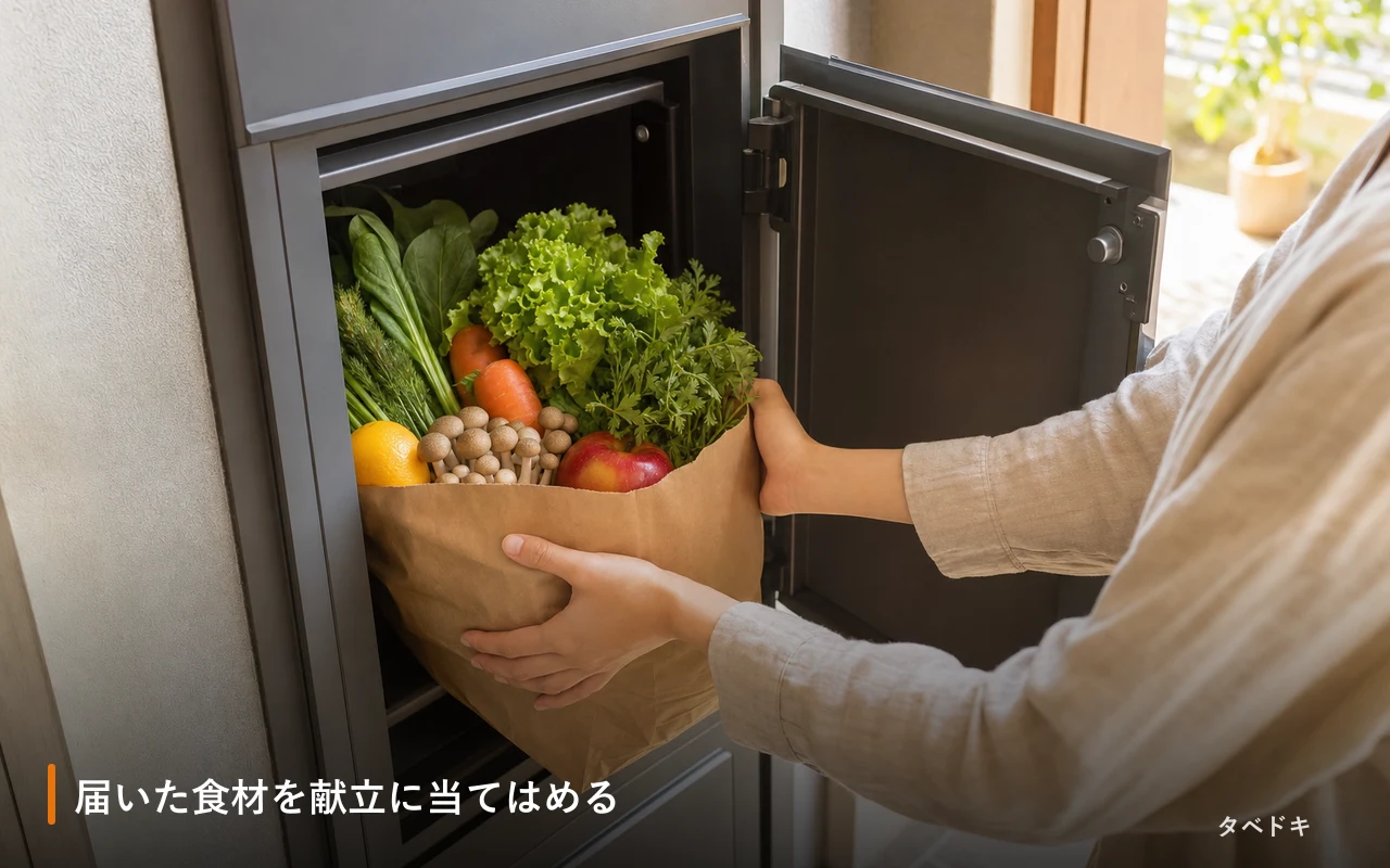 届いた食材を献立に当てはめる
