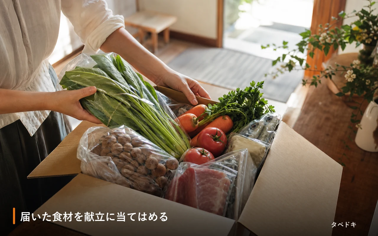 届いた食材を献立に当てはめる