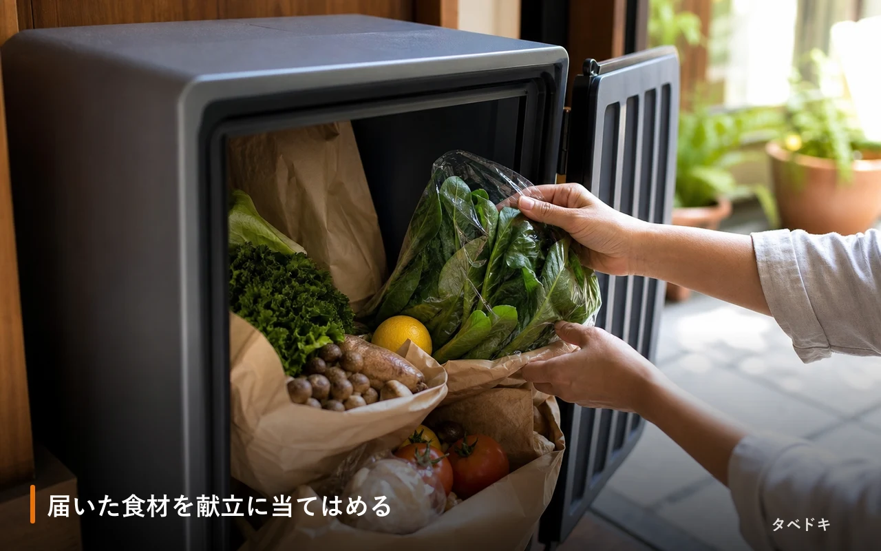届いた食材を献立に当てはめる
