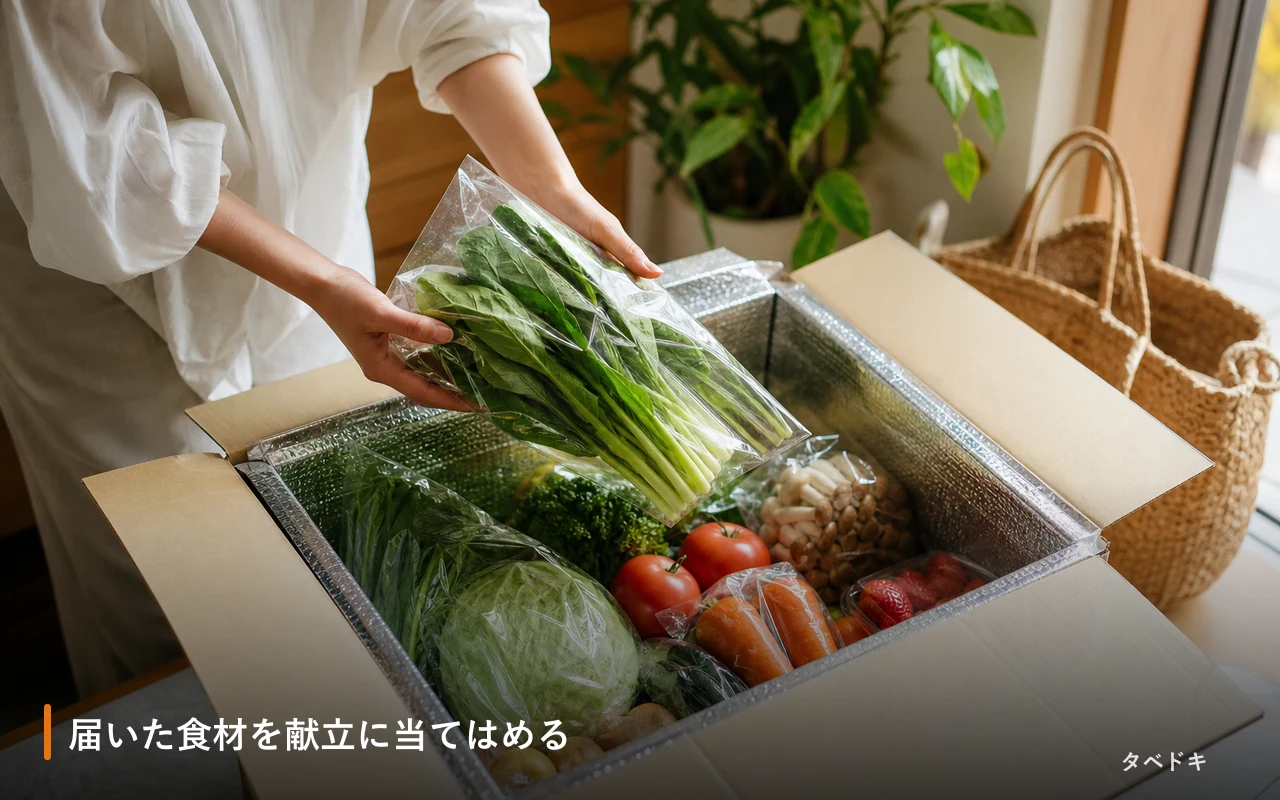 届いた食材を献立に当てはめる