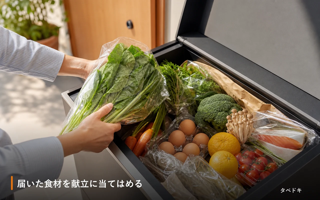 届いた食材を献立に当てはめる