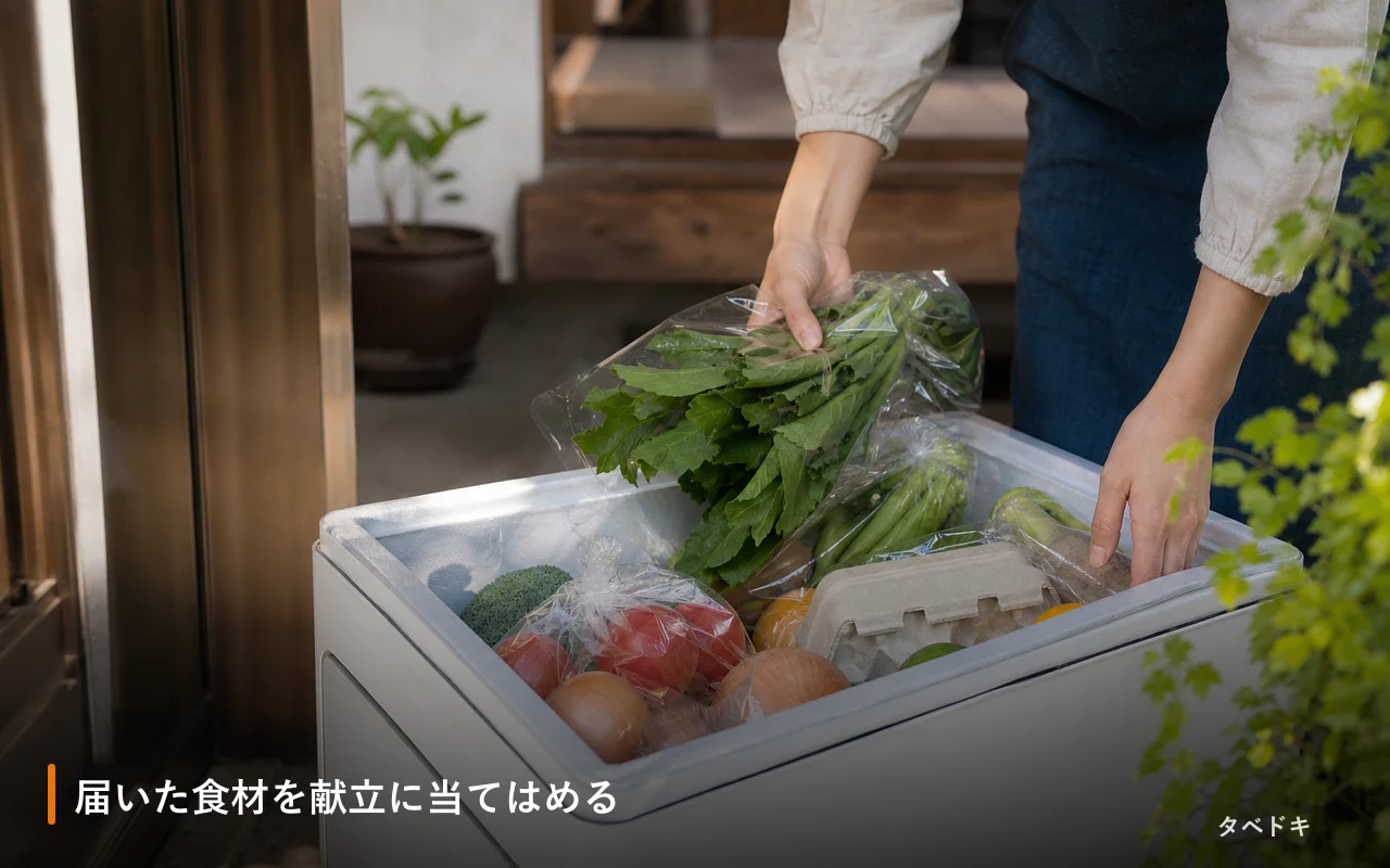 届いた食材を献立に当てはめる