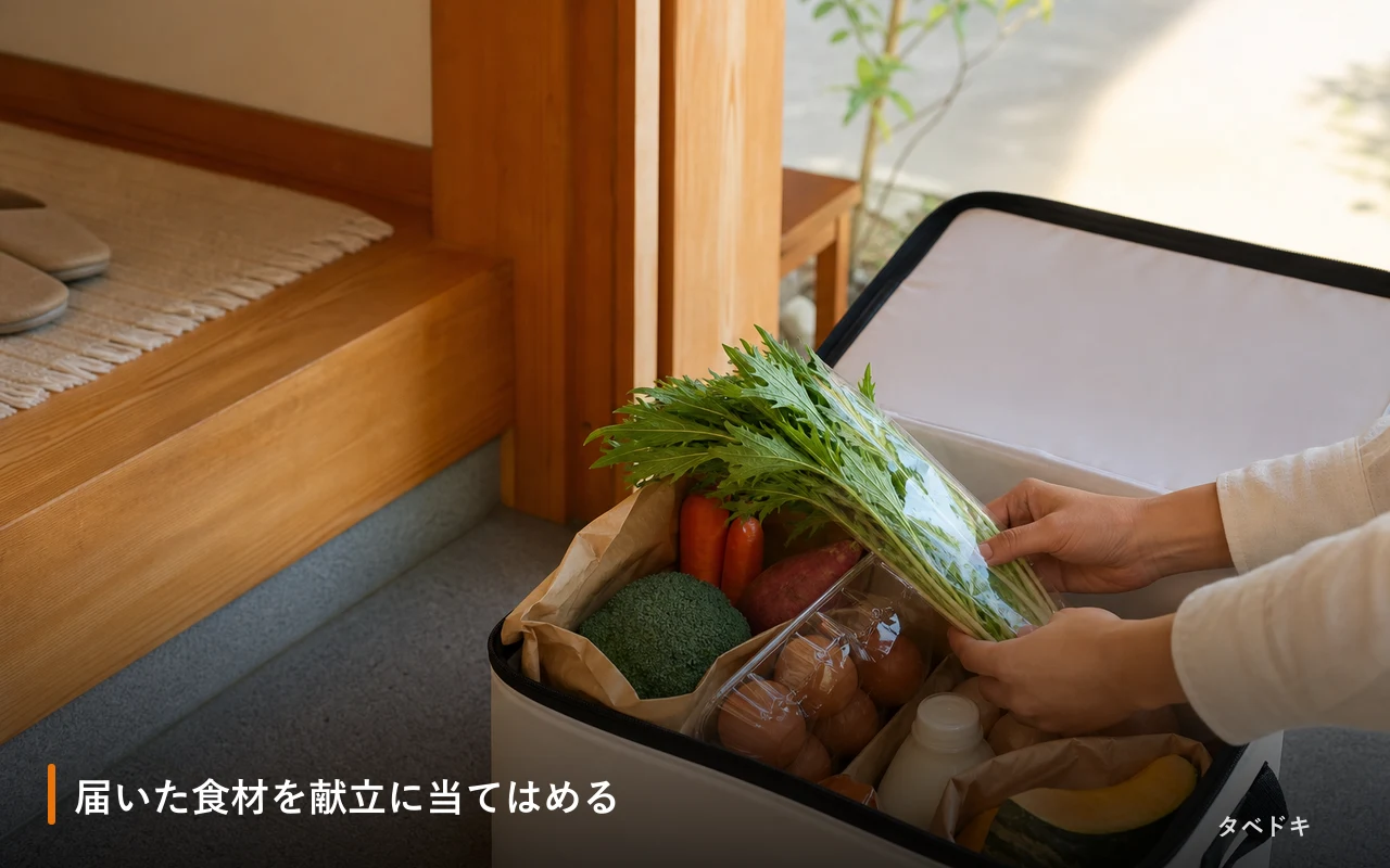 届いた食材を献立に当てはめる