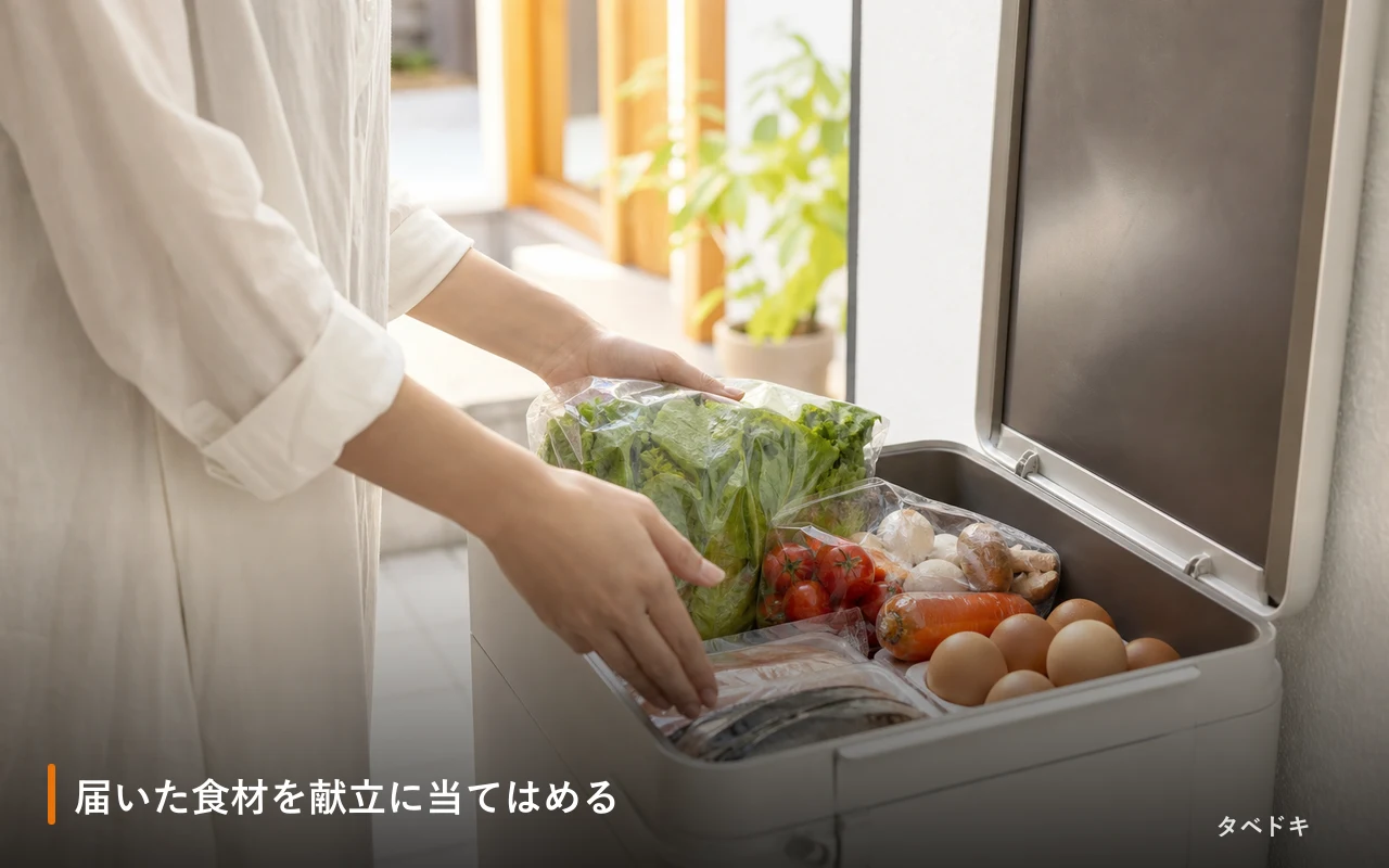 届いた食材を献立に当てはめる