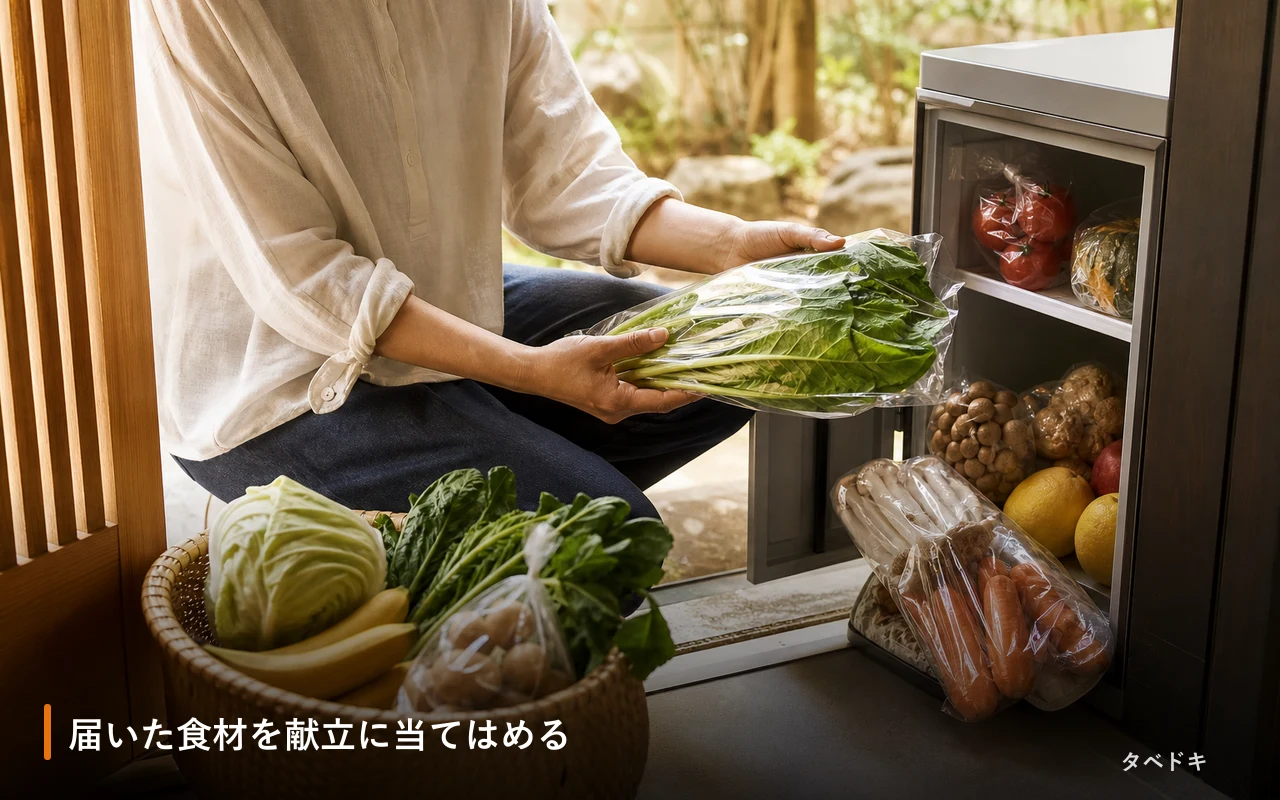 届いた食材を献立に当てはめる