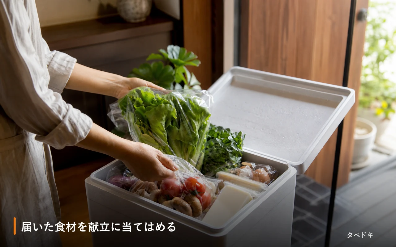 届いた食材を献立に当てはめる