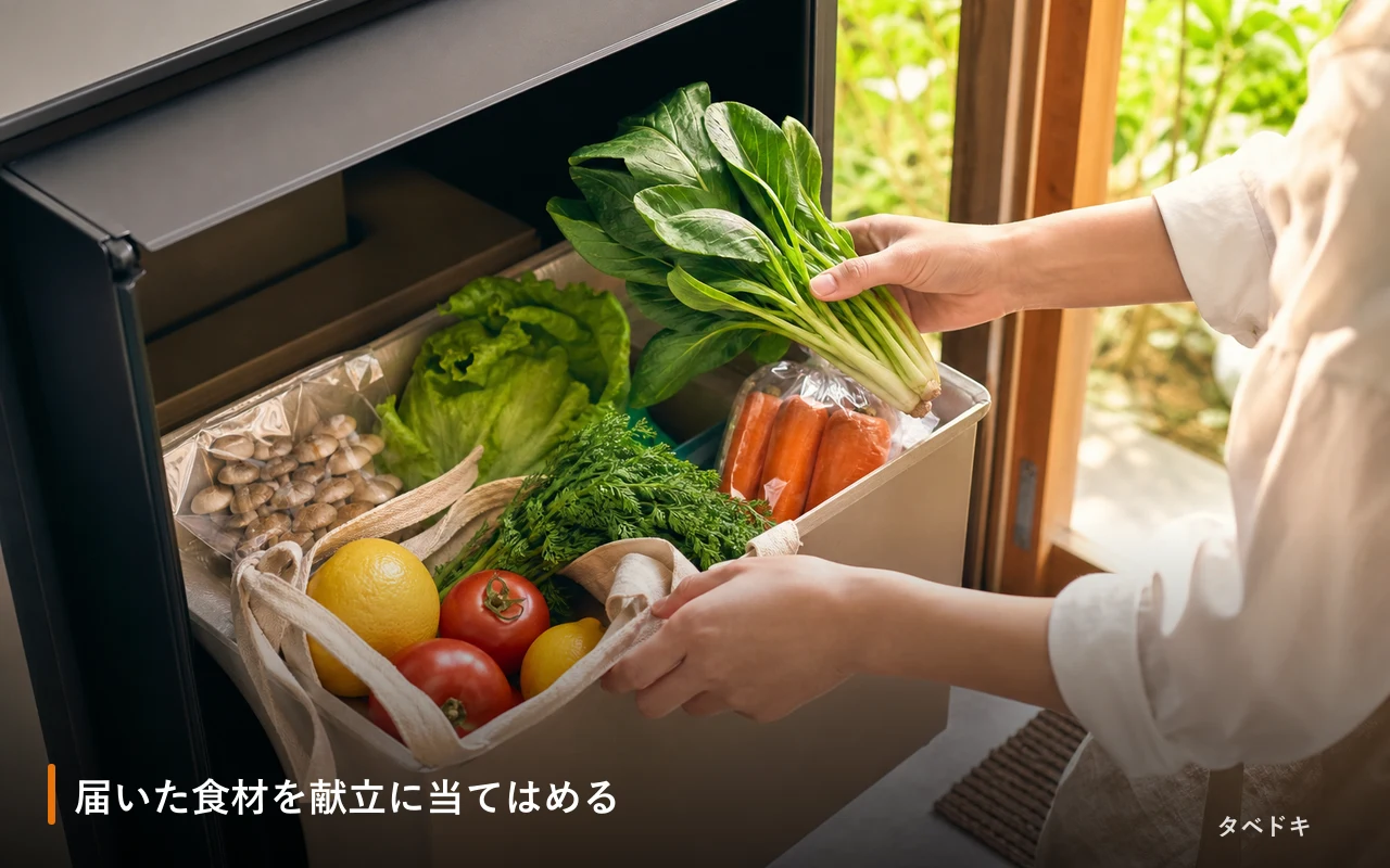 届いた食材を献立に当てはめる