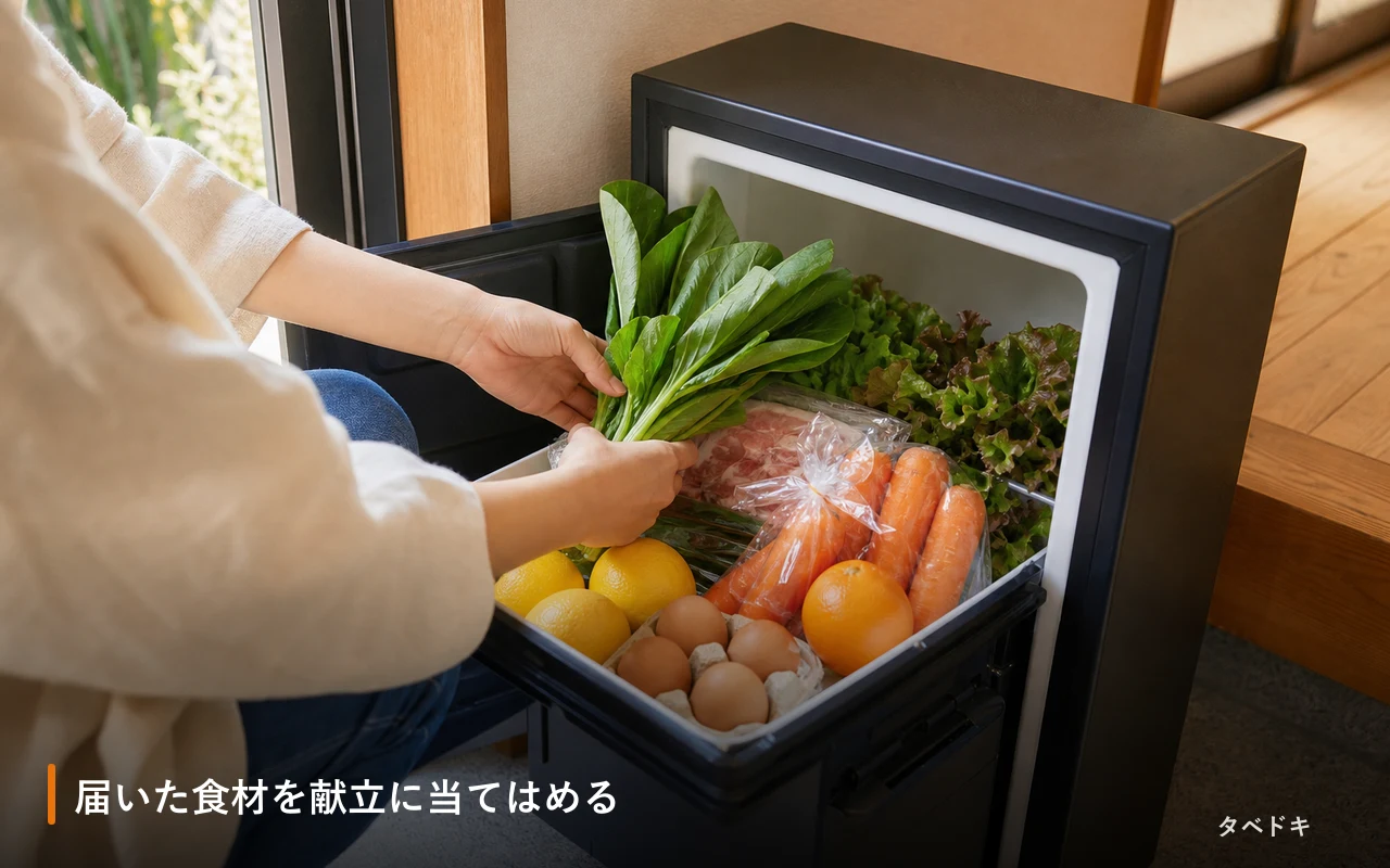 届いた食材を献立に当てはめる