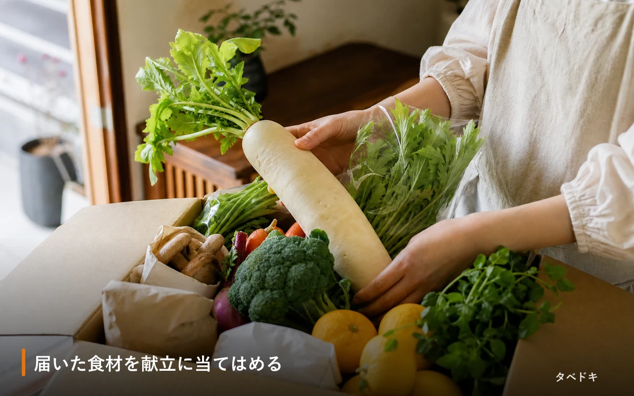 届いた食材を献立に当てはめる