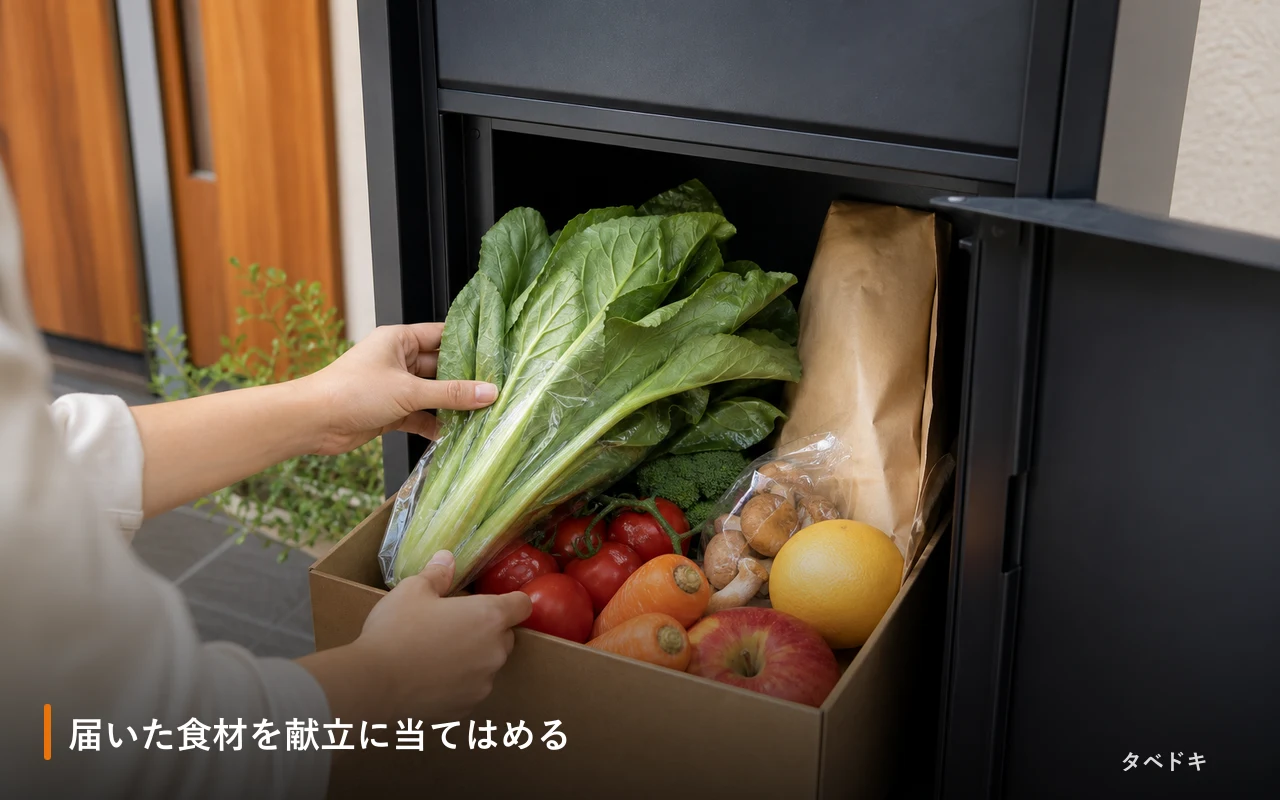 届いた食材を献立に当てはめる