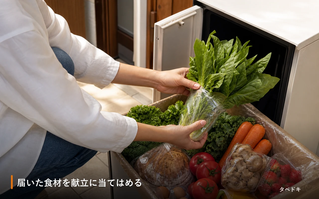 届いた食材を献立に当てはめる