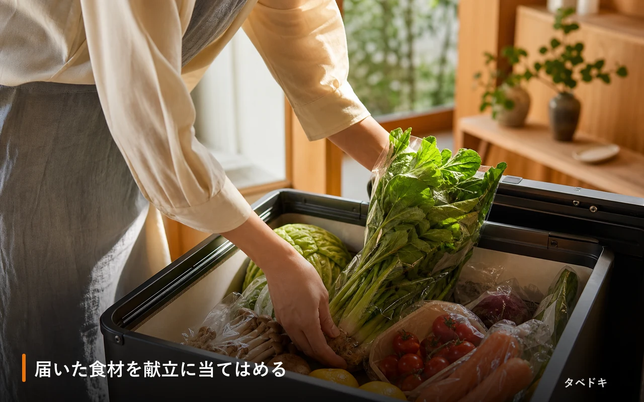 届いた食材を献立に当てはめる