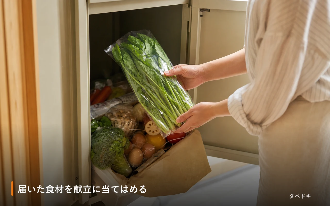 届いた食材を献立に当てはめる