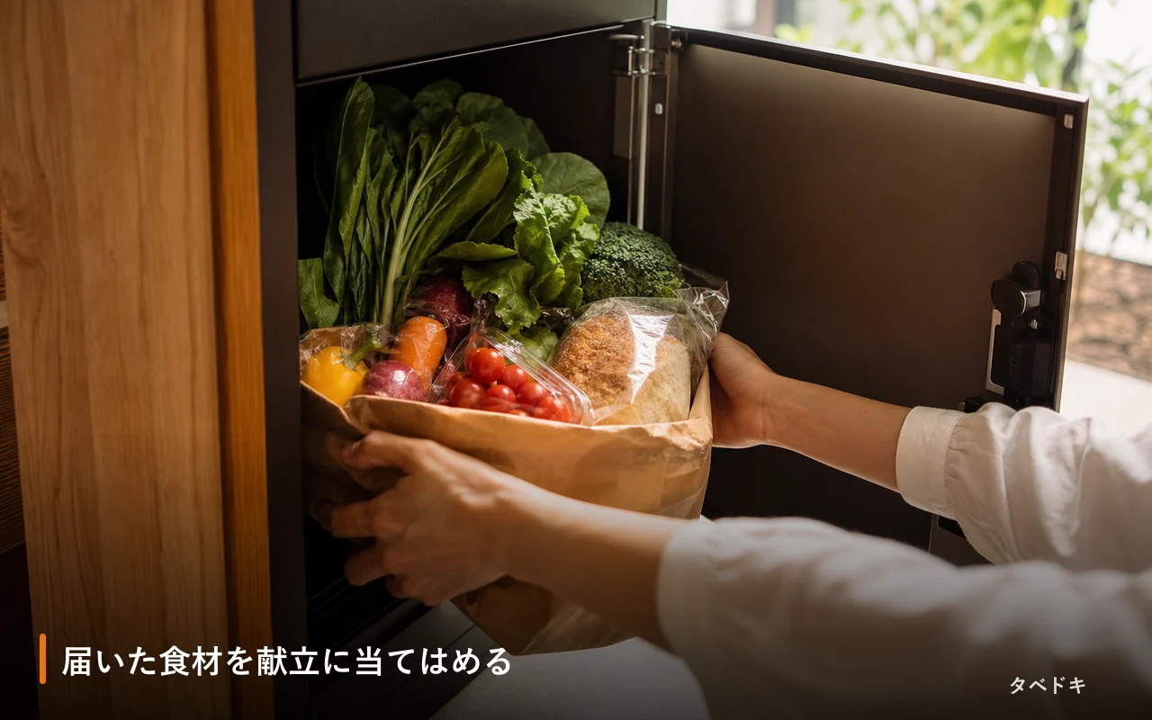 届いた食材を献立に当てはめる