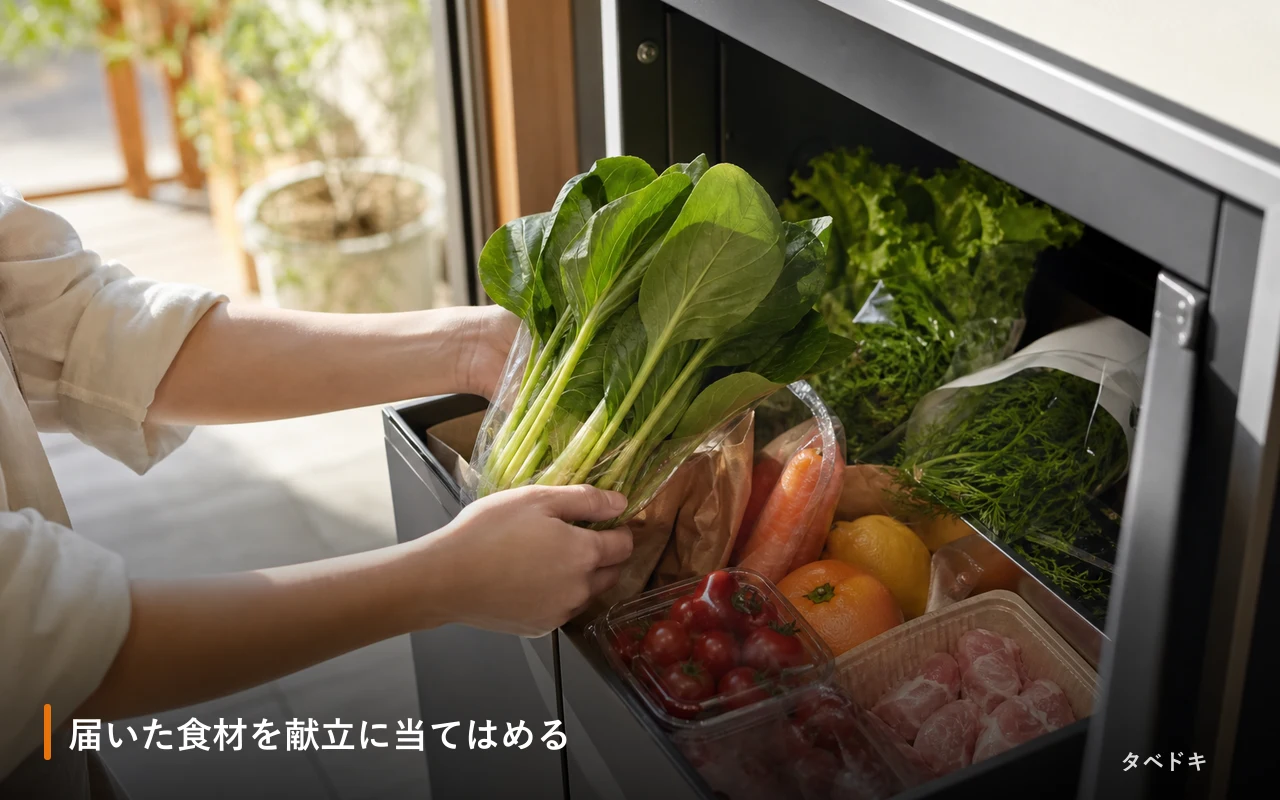 届いた食材を献立に当てはめる
