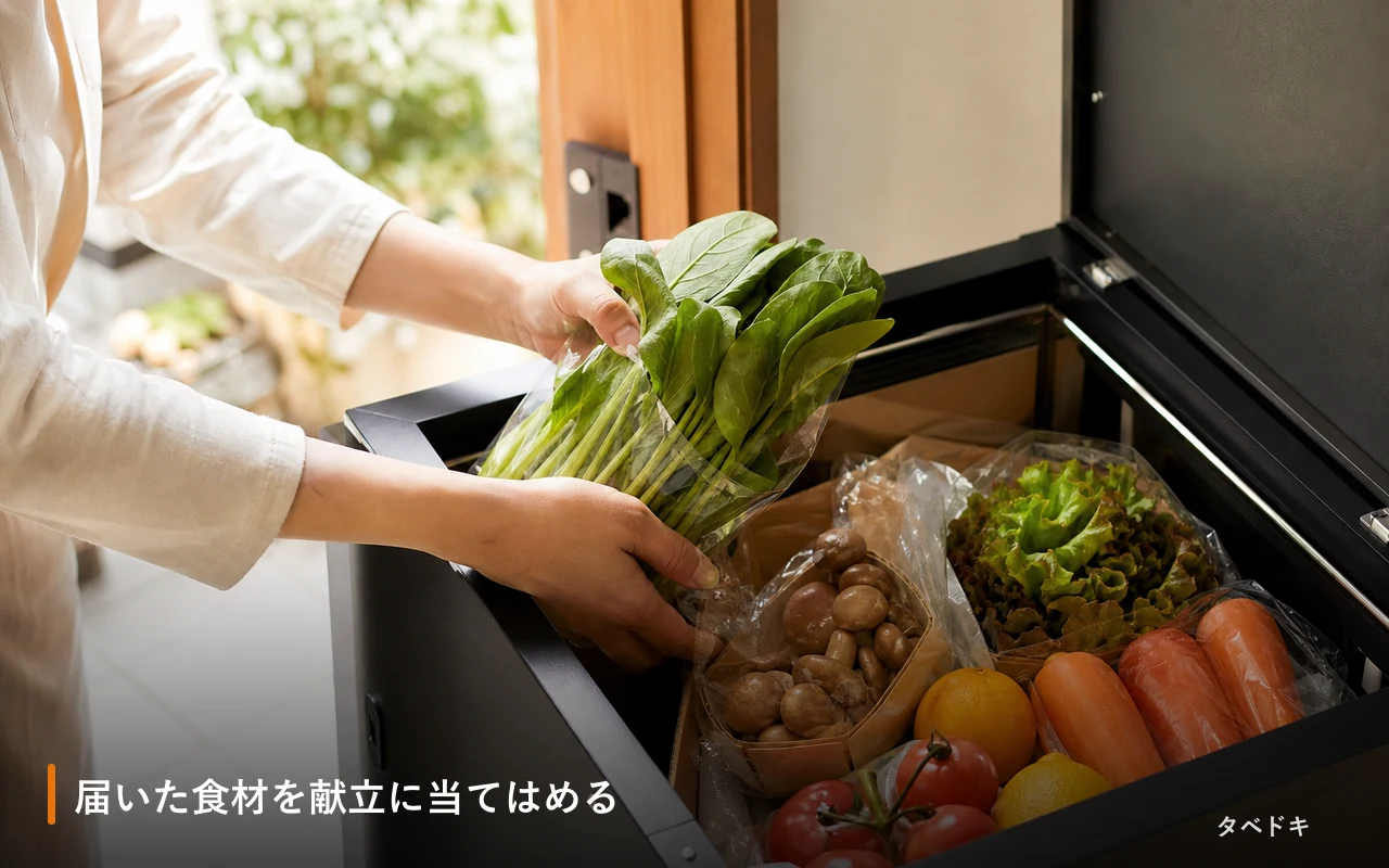 届いた食材を献立に当てはめる